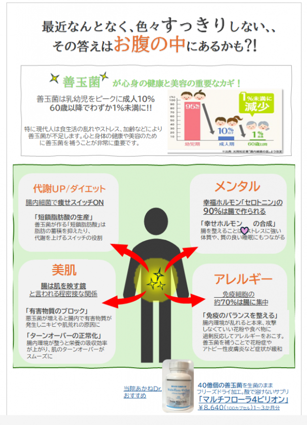 美肌も、痩せ体質も、ハッピーな心も…全て叶える「腸活」のすすめ
